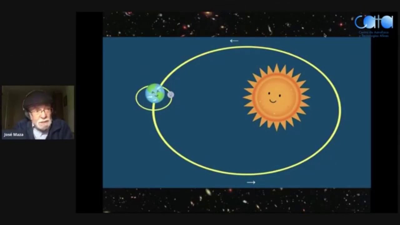 Charla Profesor José Maza: El Sol y la Luna