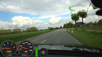 TrackAddict + RaceRender Test