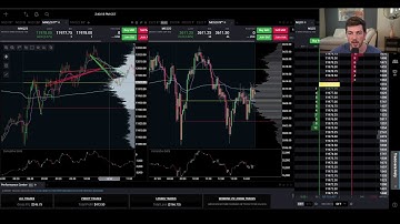 HOW TO SCALE INTO TRADES | TRADE RECAP | DAY TRADING FUTURES