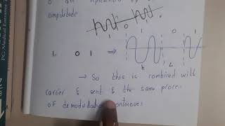 1.16 ASK and FSK