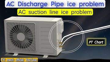 AC discharge pipe ice problem || Liquid line ice problem || AC suction line ice problem