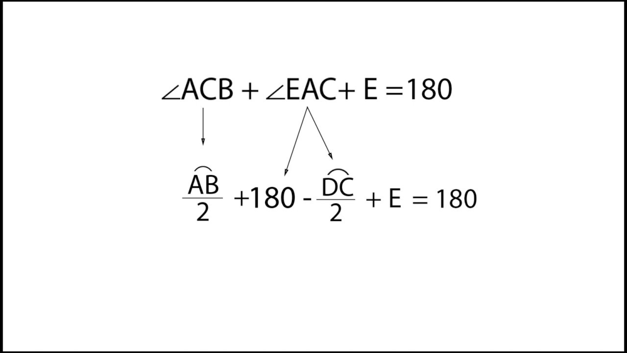 Intersecting Secants Theorem Proof - YouTube