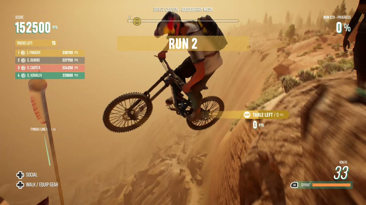 I Got My First Elite 900 Freeride Bike In Riders Republic YouTube