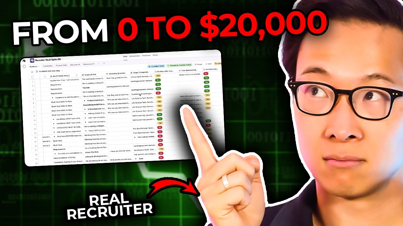 How you can make $20,000 within the next 45 Days!