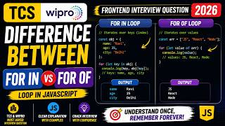 JavaScript loops | for in, for of | array & object. | JavaScript Interview questions: TCS Wipro 2026