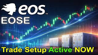 Eos Energy | EOSE Stock Analysis with Elliott Wave + Trade Setup