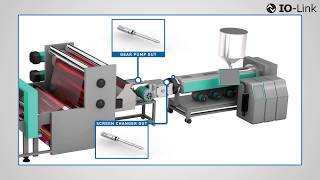 Gefran - Melt pressure transducer with digital output