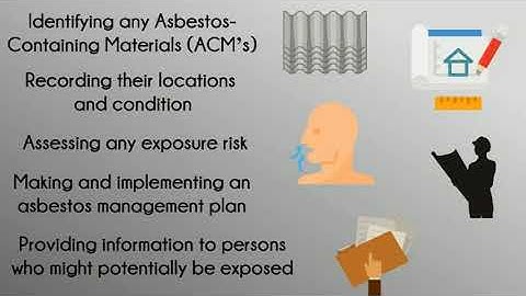NEBOSH Certificate - Element 7.5