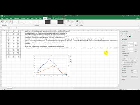 Βίντεο: Πώς να σχεδιάσετε ένα γράφημα στο Excel