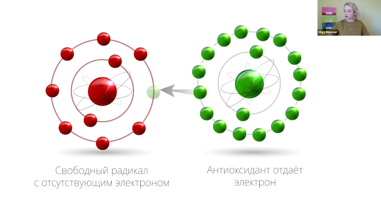 Пять  лучших антиоксидантов   Н 500, активин, акваокс - 