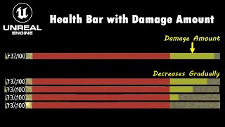 Unreal Engine 5: Health Bar with Damage Amount