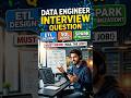 Data Engineer Questions 4 #interview #sql #sqlserver #sqltips #dataengineering #dataanalytics #data