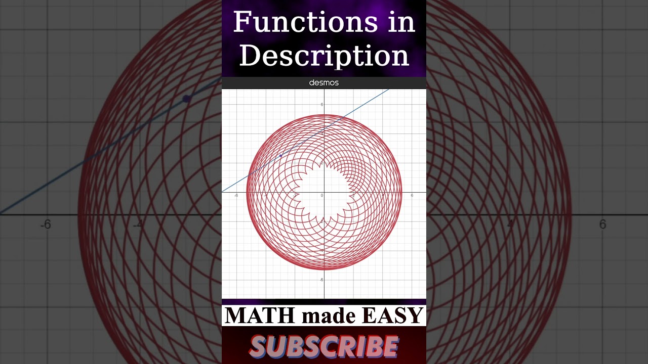 relaxing epicycloid parametric curve sketch a=1.72 b=1.8 (6 of 7) Holst Mars Desmos graph  