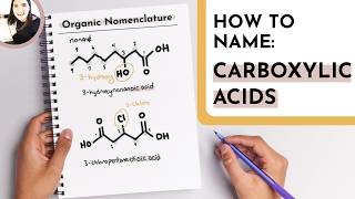 How to Name Carboxylic Acids with IUPAC Nomenclature Rules | Full Tutorial and PDF