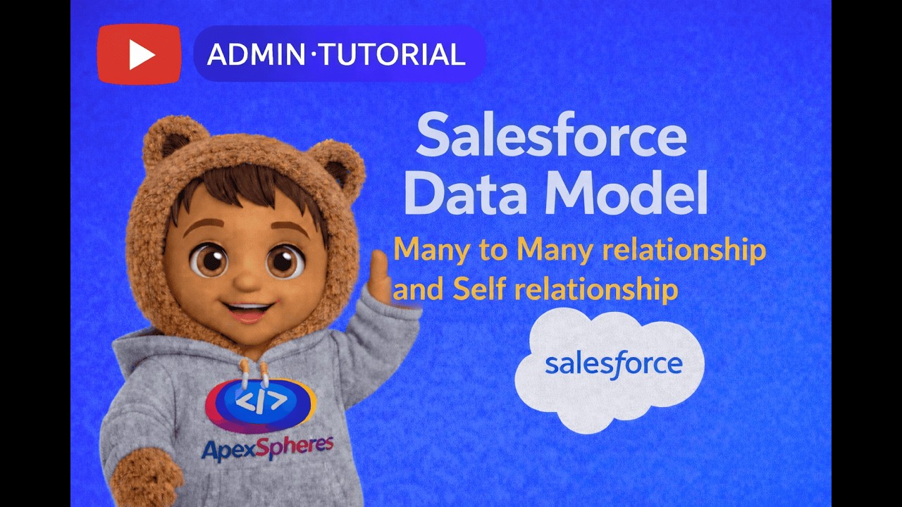 Salesforce Data Model: Many to Many Relationship