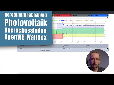 OpenWB Wallbox vorgestellt