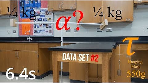 Angular Acceleration Lab (Data Set #2) 0.5kg at 0.6m