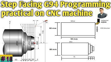 Swan soft simulator practical|| Step Facing practical on swan soft simulator|| swan soft tutorial |