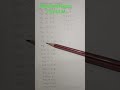 Geometry Thread Pitch