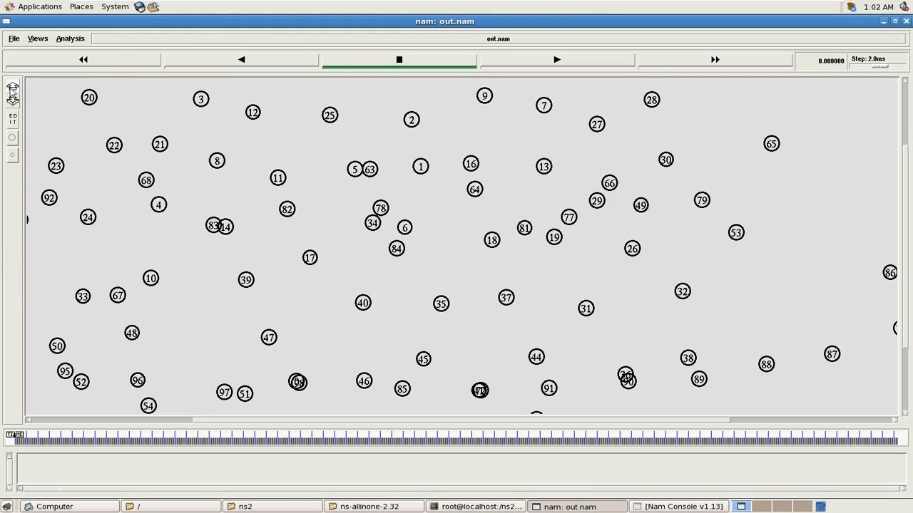 Enhancement in the Lifetime of Wireless Sensor Network in NS2 YouTube