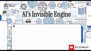 Introduction to Azure AI Infrastructure and Solutions
