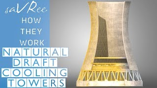 How Natural Draft Cooling Towers Work (Stack Effect)