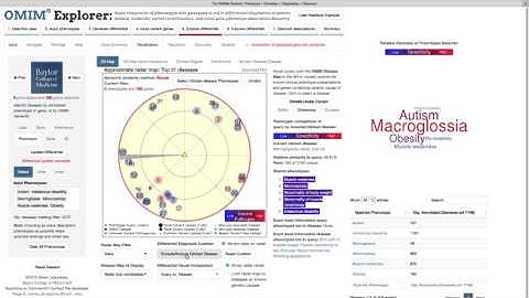 OMIM Explorer Tutorial (Part 3: Radar Plot & Visual Curation)
