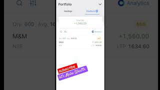 Live Trading with Mobile | profit 6000+ | #livetrading #stockmarket #nifty #nifty50 #views