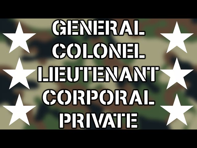 Army Officer Ranks Explained The Ultimate Guide To U.S. Military Pins