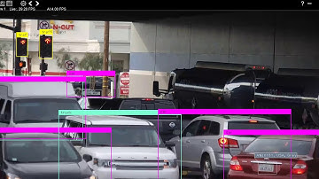 AIDA classifying vehicles and reading license plates in heavy traffic