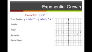 8-1: ExponentialFunctions