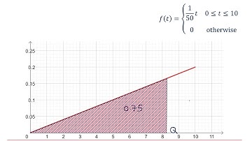 AQA Statistics: Continuous random variables 1-4