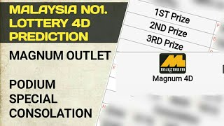 MAGNUM 4D PREDICTION| for 23/10/21 & 24/10/21 GOOD LUCK 💯