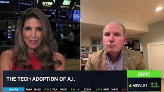 Dan Ives On The A.I. Revolution & Tesla’s (TSLA) Decline