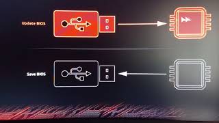 How to update Gigabyte BIOS with APP Center and within the BIOS z590 10th and 11th Generation CPU