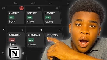 How To Make An Advanced Trading Journal (Notion Tutorial)