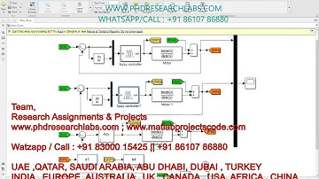 Control of motor with fuzzy logic - Fuzzy Logic Motor Control in Matlab Simulink - Fuzzy Logic
