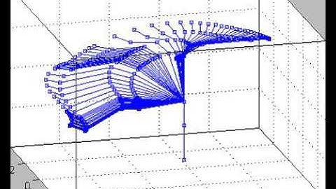 MATLAB Path Estimation Through Inverse Kinematics of Mitsubishi RV-1a Robot