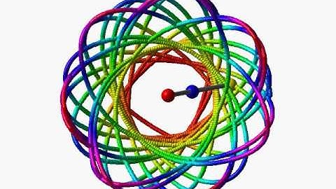 3D Double pendulum #3 (top view) / computer simulation