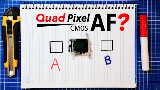 Sistema de Foco Quad Pixel da Canon