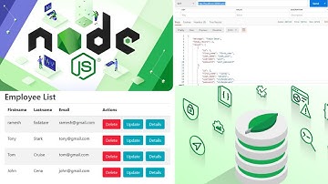 How to Build a CRUD API Node, Express, MongoDB
