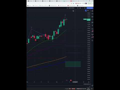 КУРС ЮАНЬ РУБЛЬ НА СЕГОДНЯ 11.08.23 #shorts - YouTube