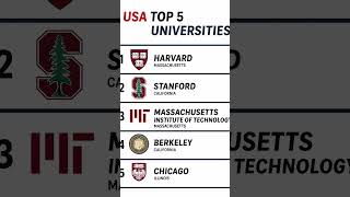 top 5. university of usa #usa #infographic #harvard #stanford