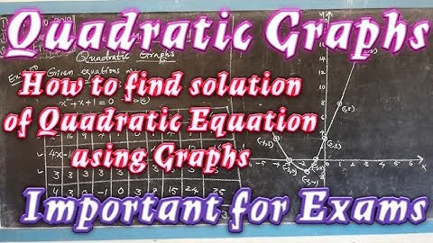 TN 10th Maths|Quadratic Graphs|Example 3.50|In telugu
