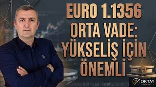 #DOLAR #KRİZ #USD #EURO #DolarTL #DolarKuru #DolarTahminleri  #teknikanaliz, #döviz, #dolaranalizi