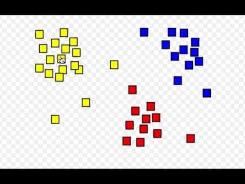 k means clustering conceptual overview