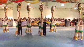 SOUTH METRO CHEERDANCE COMPETITION  CUP