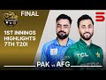 Pakistan vs Afghanistan T20I Highlights | Series 2025