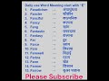 Meaning English To Hindi Youtubeshorts Shorts DirShort206 