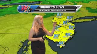 Tuesday, September 18th, 2018 Forecast